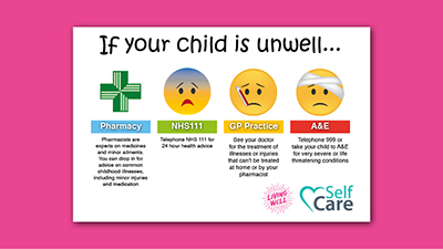 If Your Child is Unwell (Postcard)