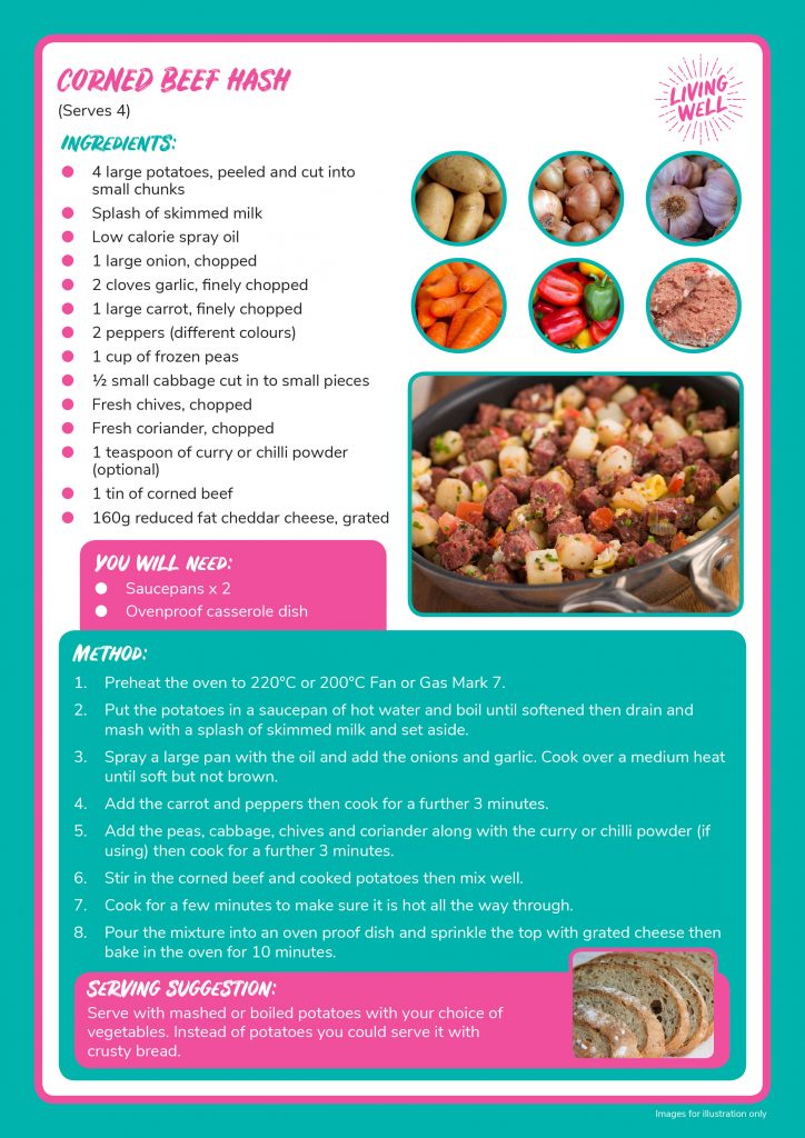 Corned beef hash Living Well