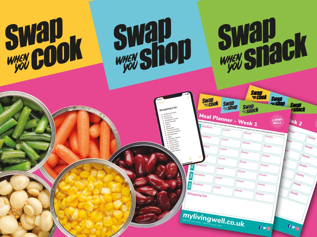 Swap Well to Eat Well - Saving Money Graphic