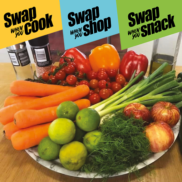 Swap Well to Eat Well Resources Graphic