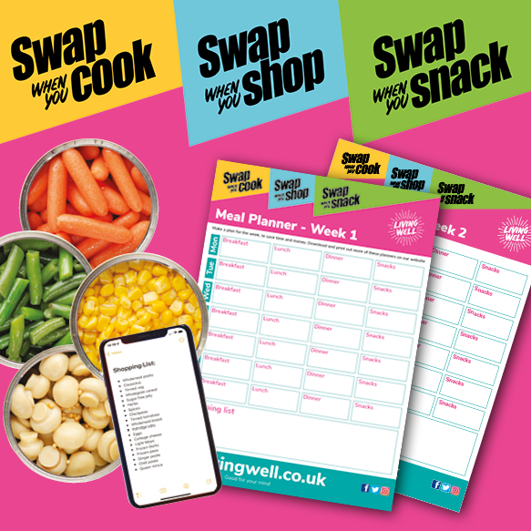 Swap Well to Eat Well - Saving Money Graphic