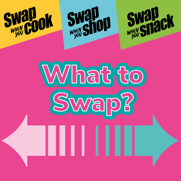 Swap Well to eat Well - What to Swap Artwork